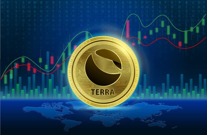Terra Luna Classic (LUNC) Crypto Price Prediction