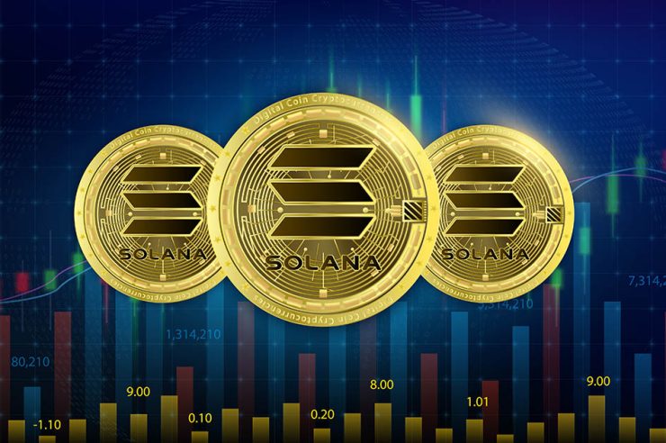 Investing In Sol Coin